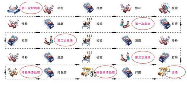 Wʽԡҹ˕N(xio)؄eǚWPɯOKASAԡҹһìF(xin)Ԓf(shu)Ǹ߶⣬ϙnÌI(y)g(sh)Z(y)(li)f(shu)Ǹ߶FA^](mi)Ă(g)˲